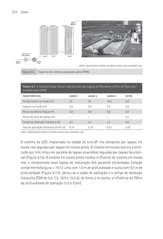 312   ESGOTO




                                                                 FONTE: UNIVERSIDADE FEDERAL DE MINAS GERAIS, BELO HORIZONTE, MG.

       Figura 9.6      Esquema do sistema pesquisado pela UFMG



        Tabela 9.7 > Características físicas e operacionais das Lagoas de Polimento e Filtro de Pedra pes-
        quisados pela UFMG
        CARACTERíSTICAS                                LAGOA 1            LAGOA 2            LAGOA-3            FILTRO

        Comprimento no fundo (m)                       25                 25                 16,5               8,5
        Largura no fundo (m)                           5,3                5,3                5,3                5,3
        Altura da lâmina d’água (m)                    0,8                0,8                0,6                0,6
        Altura do leito de pedras (m)                  -                  -                  -                  0,7
        Tempo de detenção hidráulica (d)               4,3                4,3                1,5                0,6
        Taxa de aplicação hidráulica (m /m .d)
                                           3   2
                                                       0,15               0,15               0,22               0,52
      FONTE: UNIVERSIDADE FEDERAL DE MINAS GERAIS, BELO HORIZONTE, MG.



      O sistema da USP, implantado na cidade de Lins-SP, era composto por lagoas em
      escala real seguidas por lagoas em escala piloto. O sistema em escala real era consti-
      tuído por três linhas em paralelo de lagoas anaeróbias seguidas por lagoas facultati-
      vas (Figura 9.7a). O sistema em escala piloto recebia o efluente do sistema em escala
      real, e compreendia duas lagoas de maturação (em paralelo) chicaneadas (relação
      comprimento/largura = 16:1): uma com 1,0 m de profundidade e outra com 0,5 m de
      profundidade (Figura 9.7.b). Variou-se a vazão de aplicação e o tempo de detenção
      hidráulica (TDH de 5,0, 7,5, 10,0 e 15,0 d), de forma a se avaliar a influência do TDH e
      da profundidade de operação (1,0 e 0,5m).
 