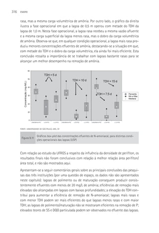 316   ESGOTO



      rasa, mas a mesma carga volumétrica de amônia. Por outro lado, o gráfico da direita
      ilustra a fase operacional em que a lagoa de 0,5 m operou com metade do TDH da
      lagoa de 1,0 m. Nesta fase operacional, a lagoa rasa recebeu a mesma vazão afluente
      e a mesma carga superficial da lagoa menos rasa, mas o dobro da carga volumétrica
      de amônia. Observa-se que, em qualquer condição operacional, a lagoa mais rasa pro-
      duziu menores concentrações efluentes de amônia, destacando-se a situação em que,
      com metade do TDH e o dobro da carga volumétrica, ela ainda foi mais eficiente. Esta
      conclusão ressalta a importância de se trabalhar com lagoas bastante rasas para se
      alcançar um melhor desempenho na remoção de amônia.




      FONTE: UNIVERSIDADE DE SãO PAULO, LINS, SP.


                        Gráficos box-plot das concentrações efluentes de N-amoniacal, para distintas condi-
       Figura 9.11
                        ções operacionais das lagoas (USP)



      Com relação ao estudo da UFRGS a respeito da influência da densidade de perifíton, os
      resultados finais não foram conclusivos com relação à melhor relação área perifíton/
      área total, e não são mostrados aqui.
      Apresentam-se a seguir comentários gerais sobre as principais conclusões das pesqui-
      sas das três instituições (por uma questão de espaço, os dados não são apresentados
      neste capítulo): lagoas de polimento ou de maturação conseguem produzir consis-
      tentemente efluentes com menos de 20 mg/L de amônia; eficiências de remoção mais
      elevadas são alcançadas em lagoas com baixas profundidades; a elevação do TDH con-
      tribui para aumentar a eficiência de remoção de N-amoniacal; lagoas mais rasas e
      com menor TDH podem ser mais eficientes do que lagoas menos rasas e com maior
      TDH; as lagoas de polimento/maturação não se mostraram eficientes na remoção de P;
      elevados teores de SS e DQO particulada podem ser observados no efluente das lagoas.
 