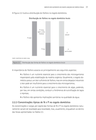 IMPACTO DOS NUTRIENTES DO ESGOTO LANçADO EM CORPOS D’áGUA   31

A Figura 2.2 ilustra a distribuição do fósforo no esgoto doméstico.

                             Distribuição do fósforo no esgoto doméstico bruto




                                          P inorg
                                       (poli + orto-
                                                                                  P
                                         fosfato)
                                                                               solúvel
                          P total




                                             P org                                  P
                                                                               particulado



FONTE: ADAPTADO DE IAWQ (1995).


 Figura 2.2      Distribuição das formas de fósforo no esgoto doméstico bruto



A importância do fósforo associa-se principalmente aos seguintes aspectos:
              • o fósforo é um nutriente essencial para o crescimento dos microrganismos
              responsáveis pela estabilização da matéria orgânica. Usualmente, o esgoto do-
              méstico possui um teor suficiente de fósforo, mas em certos despejos industriais
              o teor pode ser insuficiente para o crescimento dos microrganismos;
              • o fósforo é um nutriente essencial para o crescimento de algas, podendo,
              por isso, em certas condições, conduzir a fenômenos de eutrofização de lagos
              e represas;
              • o fósforo não apresenta implicações sanitárias na qualidade da água.

2.2.3 Concentrações típicas de N e P no esgoto doméstico
As concentrações e cargas per capita das formas de N e P no esgoto doméstico natu-
ralmente variam de localidade para localidade, mas, usualmente, enquadram-se dentro
das faixas apresentadas na Tabela 2.3.
 