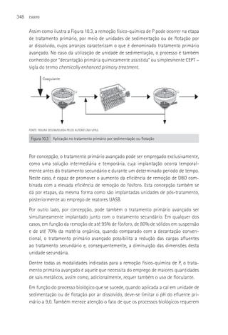 348   ESGOTO



      Assim como ilustra a Figura 10.3, a remoção físico-química de P pode ocorrer na etapa
      de tratamento primário, por meio de unidades de sedimentação ou de flotação por
      ar dissolvido, cujos arranjos caracterizam o que é denominado tratamento primário
      avançado. No caso da utilização de unidade de sedimentação, o processo é também
      conhecido por “decantação primária quimicamente assistida” ou simplesmente CEPT –
      sigla do termo chemically enhanced primary treatment.




      FONTE: FIGURA DESENVOLVIDA PELOS AUTORES (NA UFRJ).

       Figura 10.3     Aplicação no tratamento primário por sedimentação ou flotação



      Por concepção, o tratamento primário avançado pode ser empregado exclusivamente,
      como uma solução intermediária e temporária, cuja implantação ocorra temporal-
      mente antes do tratamento secundário e durante um determinado período de tempo.
      Neste caso, é capaz de promover o aumento da eficiência de remoção de DBO com-
      binada com a elevada eficiência de remoção do fósforo. Esta concepção também se
      dá por etapas, da mesma forma como são implantadas unidades de pós-tratamento,
      posteriormente ao emprego de reatores UASB.
      Por outro lado, por concepção, pode também o tratamento primário avançado ser
      simultaneamente implantado junto com o tratamento secundário. Em qualquer dos
      casos, em função da remoção de até 95% de fósforo, de 80% de sólidos em suspensão
      e de até 70% da matéria orgânica, quando comparado com a decantação conven-
      cional, o tratamento primário avançado possibilita a redução das cargas afluentes
      ao tratamento secundário e, consequentemente, a diminuição das dimensões desta
      unidade secundária.
      Dentre todas as modalidades indicadas para a remoção físico-química de P, o trata-
      mento primário avançado é aquele que necessita do emprego de maiores quantidades
      de sais metálicos, assim como, adicionalmente, requer também o uso de floculante.
      Em função do processo biológico que se sucede, quando aplicada a cal em unidade de
      sedimentação ou de flotação por ar dissolvido, deve-se limitar o pH do efluente pri-
      mário a 9,0. Também merece atenção o fato de que os processos biológicos requerem
 