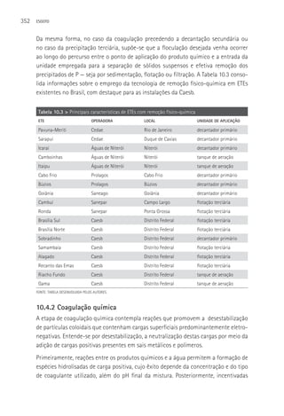 352   ESGOTO



      Da mesma forma, no caso da coagulação precedendo a decantação secundária ou
      no caso da precipitação terciária, supõe-se que a floculação desejada venha ocorrer
      ao longo do percurso entre o ponto de aplicação do produto químico e a entrada da
      unidade empregada para a separação de sólidos suspensos e efetiva remoção dos
      precipitados de P — seja por sedimentação, flotação ou filtração. A Tabela 10.3 conso-
      lida informações sobre o emprego da tecnologia de remoção físico-química em ETEs
      existentes no Brasil, com destaque para as instalações da Caesb.

       Tabela 10.3 > Principais características de ETEs com remoção físico-química
       ETE                           OPERADORA           LOCAL                       UNIDADE DE APLICAçãO

       Pavuna-Meriti                 Cedae               Rio de Janeiro              decantador primário
       Sarapuí                       Cedae               Duque de Caxias             decantador primário
       Icaraí                        águas de Niterói    Niterói                     decantador primário
       Camboinhas                    águas de Niterói    Niterói                     tanque de aeração
       Itaipu                        águas de Niterói    Niterói                     tanque de aeração
       Cabo Frio                     Prolagos            Cabo Frio                   decantador primário
       Búzios                        Prolagos            Búzios                      decantador primário
       Goiânia                       Saneago             Goiânia                     decantador primário
       Cambuí                        Sanepar             Campo Largo                 flotação terciária
       Ronda                         Sanepar             Ponta Grossa                flotação terciária
       Brasília Sul                  Caesb               Distrito Federal            flotação terciária
       Brasília Norte                Caesb               Distrito Federal            flotação terciária
       Sobradinho                    Caesb               Distrito Federal            decantador primário
       Samambaia                     Caesb               Distrito Federal            flotação terciária
       Alagado                       Caesb               Distrito Federal            flotação terciária
       Recanto das Emas              Caesb               Distrito Federal            flotação terciária
       Riacho Fundo                  Caesb               Distrito Federal            tanque de aeração
       Gama                          Caesb               Distrito Federal            tanque de aeração
      FONTE: TABELA DESENVOLVIDA PELOS AUTORES.



      10.4.2 Coagulação química
      A etapa de coagulação química contempla reações que promovem a desestabilização
      de partículas coloidais que contenham cargas superficiais predominantemente eletro-
      negativas. Entende-se por desestabilização, a neutralização destas cargas por meio da
      adição de cargas positivas presentes em sais metálicos e polímeros.
      Primeiramente, reações entre os produtos químicos e a água permitem a formação de
      espécies hidrolisadas de carga positiva, cujo êxito depende da concentração e do tipo
      de coagulante utilizado, além do pH final da mistura. Posteriormente, incentivadas
 