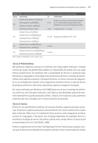 REMOçãO DE NUTRIENTES POR PROCESSOS FÍSICO-QUÍMICOS   357


 Tabela 10.5 > Tipos de precipitados fosfatados formados em função do metal adicionado
 METAL      PRECIPITADO                                pH        COMENTÁRIO

            Fosfato de B-tricálcio: Ca3(PO4)2(s)
                                                                 Produz as menores concentrações residuais
            Hidroxiapatita: Ca5(OH)(PO4)3              ≥ 10      de P. A alcalinidade da água determina a
 Ca   2+
                                                                 dosagem por causa da formação de CaCO3.
            Fosfato de dicálcio: CaHPO4(s)
            Carbonato de Cálcio: CaCO3                 ≤ 9,5     P residual entre 1 e 2 mg/L
            Fosfato Ferroso: Fe3(PO4)(s)
            Fosfato férrico: Fex(OH)y(PO4)3(s)*
 Fe2+                                                  6 a 8,5 Há alguma oxidação de Fe2+ a Fe3+
            Hidróxido Ferroso: Fe(OH)2(s)
            Hidróxido Férrico: Fe(OH)3(s)
            Fosfato Férrico: Fex(OH)y(PO4)3(s)
 Fe3+                                                  6 a 8,5 -
            Hidróxido Férrico: Fe(OH)3(s)
            Fosfato de Alumínio: Alx(OH)y(PO4)3(s)
 Al3+                                                  6 a 8,5 -
            Hidróxido de alumínio: Al(OH)3(s)
FONTE: JENKINS E HERMANOWICZ (1991) E DROSTE (1997).




10.4.3.4 Polieletrólitos
São polímeros orgânicos, naturais ou sintéticos, com longa cadeia molecular e elevado
número de cargas. Os polieletrólitos podem ser classificados de acordo com sua carga
elétrica predominante. Os catiônicos têm a propriedade de diminuir o potencial Zeta,
facilitando a coagulação e a floculação. Esta característica permite o emprego de poliele-
trólitos como agentes auxiliares, e consequentemente, no menor consumo do coagulan-
te, ou na utilização dos mesmos como coagulantes primários, como é o caso do Tanino.
Os produtos aniônicos e não iônicos são efetivos apenas na etapa de floculação.
Em testes realizados por Nacheva et al (1996) observou-se que o emprego de políme-
ros catiônicos, com alto peso molecular, e de média ou alta densidade, apresenta exce-
lente desempenho quando associado ao FeCl3. Todavia, em função do custo, polímeros
aniônicos são mais utilizados, sem maiores prejuízos ao processo.

10.4.3.5 Tanino
O Tanino é um polieletrólito catiônico, de natureza fenólica, capaz de precipitar prote-
ínas. O polímero orgânico produzido comercialmente tem como característica o baixo
peso molecular. Pode atuar no tratamento físico-químico como coagulante primário,
auxiliar de coagulação e floculante. Seu emprego dependerá de avaliação técnica e
econômica. A adição do tanino não altera o pH do meio, sendo efetivo na faixa de pH
compreendida entre 4,5 e 8,0 (SILVA, 1999).
Embora o esgoto bruto tenha maior facilidade para formar flocos do que as águas natu-
rais que se destinam ao abastecimento público, devido à maior concentração de sólidos
 