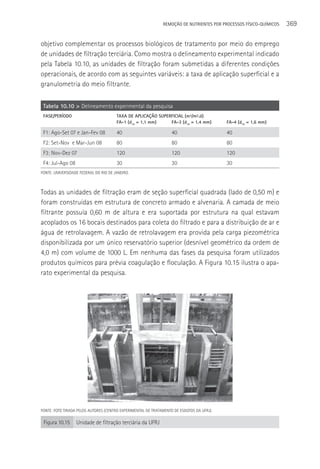REMOçãO DE NUTRIENTES POR PROCESSOS FÍSICO-QUÍMICOS   369

objetivo complementar os processos biológicos de tratamento por meio do emprego
de unidades de filtração terciária. Como mostra o delineamento experimental indicado
pela Tabela 10.10, as unidades de filtração foram submetidas a diferentes condições
operacionais, de acordo com as seguintes variáveis: a taxa de aplicação superficial e a
granulometria do meio filtrante.

 Tabela 10.10 > Delineamento experimental da pesquisa
 FASE/PERíODO                          TAXA DE APLICAçãO SUPERFICIAL (m³/m².d)
                                       FA-1 (d10 = 1,1 mm)    FA-3 (d10 = 1,4 mm)          FA-4 (d10 = 1,6 mm)

 F1: Ago-Set 07 e Jan-Fev 08           40                          40                      40
 F2: Set-Nov e Mar-Jun 08              80                          80                      80
 F3: Nov-Dez 07                        120                         120                     120
 F4: Jul-Ago 08                        30                          30                      30
FONTE: UNIVERSIDADE FEDERAL DO RIO DE JANEIRO.



Todas as unidades de filtração eram de seção superficial quadrada (lado de 0,50 m) e
foram construídas em estrutura de concreto armado e alvenaria. A camada de meio
filtrante possuía 0,60 m de altura e era suportada por estrutura na qual estavam
acoplados os 16 bocais destinados para coleta do filtrado e para a distribuição de ar e
água de retrolavagem. A vazão de retrolavagem era provida pela carga piezométrica
disponibilizada por um único reservatório superior (desnível geométrico da ordem de
4,0 m) com volume de 1000 L. Em nenhuma das fases da pesquisa foram utilizados
produtos químicos para prévia coagulação e floculação. A Figura 10.15 ilustra o apa-
rato experimental da pesquisa.




FONTE: FOTO TIRADA PELOS AUTORES (CENTRO EXPERIMENTAL DE TRATAMENTO DE ESGOTOS DA UFRJ).

 Figura 10.15     Unidade de filtração terciária da UFRJ
 