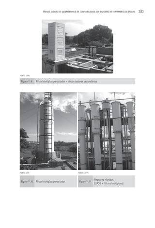 SÍNTESE GLOBAL DO DESEMPENHO E DA CONFIABILIDADE DOS SISTEMAS DE TRATAMENTO DE ESGOTO   383




FONTE: UFRJ.

 Figura 11.9    Filtro biológico percolador + decantadores secundários




FONTE: USP.                                           FONTE: UFPE.


                                                                      Reatores híbridos
 Figura 11.10   Filtro biológico percolador            Figura 11.11
                                                                      (UASB + filtros biológicos)
 