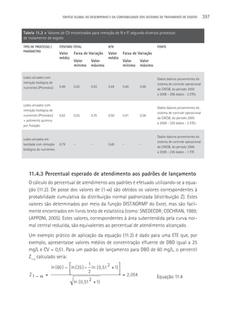 SÍNTESE GLOBAL DO DESEMPENHO E DA CONFIABILIDADE DOS SISTEMAS DE TRATAMENTO DE ESGOTO        397


Tabela 11.3 > Valores de CV encontrados para remoção de N e P, segundo diversos processos
de tratamento de esgoto

TIPO DE PROCESSO /        FóSFORO TOTAL                 NTK                            FONTE
PARâMETRO
                          Valor    Faixa de Variação    Valor    Faixa de Variação
                          médio                         médio
                                   Valor     Valor               Valor      Valor
                                   mínimo    máximo              mínimo     máximo

Lodos ativados com                                                                     Dados básicos provenientes do
remoção biológica de                                                                   sistema de controle operacional
nutrientes (Phoredox)     0,49     0,42      0,55       0,44     0,40       0,49
                                                                                       da CAESB, do período 2005
                                                                                       a 2008 - 296 dados - 2 ETEs


Lodos ativados com
                                                                                       Dados básicos provenientes do
remoção biológica de
                                                                                       sistema de controle operacional
nutrientes (Phoredox)     0,62     0,55      0,70       0,50     0,41       0,58
                                                                                       da CAESB, do período 2005
+ polimento químico
                                                                                       a 2008 - 320 dados - 2 ETEs
por flotação


                                                                                       Dados básicos provenientes do
Lodos ativados em
                                                                                       sistema de controle operacional
batelada com remoção      0,79     -         -          0,49     -          -
                                                                                       da CAESB, do período 2006
biológica de nutrientes
                                                                                       a 2008 - 230 dados - 1 ETE




   11.4.3 Percentual esperado de atendimento aos padrões de lançamento
   O cálculo do percentual de atendimento aos padrões é efetuado utilizando-se a equa-
   ção (11.2). De posse dos valores de (1-α) são obtidos os valores correspondentes à
   probabilidade cumulativa da distribuição normal padronizada (distribuição Z). Estes
   valores são determinados por meio da função DIST.NORMP do Excel, mas são facil-
   mente encontrados em livros texto de estatística (como: SNEDECOR; COCHRAN, 1989;
   LAPPONI, 2005). Estes valores, correspondentes à área subentendida pela curva nor-
   mal central reduzida, são equivalentes ao percentual de atendimento alcançado.
   Um exemplo prático de aplicação da equação (11.2) é dado para uma ETE que, por
   exemplo, apresentasse valores médios de concentração efluente de DBO igual a 25
   mg/L e CV = 0,51. Para um padrão de lançamento para DBO de 60 mg/L, o percentil
   Z1-a calculado seria:
                           ⎡              1                 ⎤
               ln ( 60 ) − ⎢ ln ( 25 ) − ln ( 0 , 51 2 + 1) ⎥
                           ⎣              2                 ⎦
   Z1 − α =                                                   = 2 , 054 Equação 11.4
                               ln ( 0 , 51 2 + 1)
 