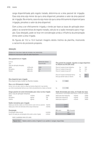416    ESGOTO



       carga disponibilizada pelo esgoto tratado, determina-se a área passível de irrigação.
       Caso esta área seja menor do que a área disponível, prevalece o valor da área passível
       de irrigação. No entanto, caso ela seja maior do que a área efetivamente disponível para
       irrigação, prevalece o valor da área disponível.
       Com a área a ser efetivamente irrigada, e tendo por base as taxas de aplicação dese-
       jadas e as características do esgoto tratado, calcula-se a vazão necessária para irriga-
       ção. Caso desejado, pode-se levar em consideração ainda a influência da precipitação
       direta sobre a área irrigada.
       As figuras de 12.2 a 12.4 ilustram imagens destes trechos da planilha, mostrando
       o raciocínio do protocolo proposto.

 IRRIGAÇÃO

 Células em cinza claro: dado de entrada a ser preenchido
 Células em cinza escuro: dado de saída importante

 Área passível de ser irrigada
 Cultura                                                 Nome da cultura
 Solo                                                    Tipo de solo               Área passível de irrigação, segundo as cargas disponíveis
                                                                                    no efluente da ETE (mês seco)
 Taxas de aplicação desejadas
 Vazão                              m3/ha.mês             3000                      Área em função de taxa hidráulica                ha        10.0
 Nitrogênio                         kg/ha.mês             100                       Área em função de taxa de N                      ha        10.5
 Fósforo                            kg/ha.mês             20                        Área em função de taxa de P                      ha        7.5

                                                                                    Área em função de demanda hídrica                ha         10.0
                                                                                    Área que atende todos os fatores                 ha         7.5
 Área disponível para irrigação
 Área disponível para receber os efluentes tratados                                 ha                  20.0

 Área a ser efetivamente irrigada
 (entrar com um valor, menor ou igual ao da área disponível, e que atenda
 ao critério da demanda hídrica ou ao critério de atendimento a todos os fatores)   ha                   7.5

 Cargas passíveis de serem direcionadas para reúso na área irrigada                 Vazão direcionada para reúso, em função das taxas
 (área x taxa de aplicação hidráulica)                                              (carga passível / concentração média efluente no mês com irrigação)
 Vazão                                    m3/mês                      22500         Vazão para taxa hidráulica           m3/mês                 22500
 Nitrogênio                               kg/mês                      750           Vazão para carga de N                m3/mês                 21429
 Fósforo                                  kg/mês                      150           Vazão para carga de P                m3/mês                 30000

 Vazões necessárias para irrigação
 Vazão que atende a todos os critérios (menor valor entre os valores) m3/mês                         21429
 Vazão para critério de demanda hídrica (taxa hidráulica)             m3/mês                         22500

 Precipitação                                                                       Mês seco               Mês chuvoso
 Precipitação média mensal                                            mm/mês        0                      200
 Aporte de vazão por precipitação direta sobre a área irrigada        m3/mês        0                      15000

       FONTE: ELABORADA PARA ESTE LIVRO.

         Figura 12.2       Dados sobre a área irrigável e as vazões e cargas requeridas
 