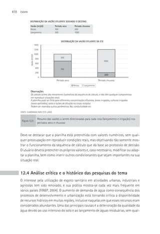 418   ESGOTO



                DISTRIBUIÇÃO DA VAZÃO EFLUENTE SEGUNDO O DESTINO

                Vazão (m3/d)                    Período seco     Período chuvoso
                Reúso                           700              200
                Lançamento                      300              1000


                                                      DISTRIBUIÇÃO DA VAZÃO EFLUENTE DA ETE
                               1400
                               1200
                               1000
                Vazão (m3/d)




                                                      300
                                800
                                                                                              1000
                                600
                                400                   700
                                200
                                                                                              200
                                  0
                                                  Período seco                         Período chuvoso
                                                                 Reúso    Lançamento

                Observações
                Os valores acima são meramente ilustrativos da sequência de cálculo, e não têm qualquer compromisso
                em reproduzir situações reais.
                A planilha pode ser feita para diferentes concentrações efluentes, áreas irrigadas, culturas irrigadas
                (taxas aplicadas), solos e razões de diluição no corpo receptor.
                Podem ser inseridos outros parâmetros: Na, condutividade etc

      FONTE: ELABORADA PARA ESTE LIVRO.


                                  Resumo das vazões a serem direcionadas para cada rota (lançamento e irrigação) nos
       Figura 12.5
                                  períodos seco e chuvoso



      Deve-se destacar que a planilha está preenchida com valores numéricos, sem qual-
      quer preocupação em reproduzir condições reais, mas objetivando tão somente mos-
      trar o funcionamento da sequência de cálculo que dá base ao protocolo de decisão.
      O usuário deverá preencher os próprios valores e, caso necessário, modificar ou adap-
      tar a planilha, bem como inserir outros condicionantes que sejam importantes na sua
      situação real.


      12.4 Análise crítica e o histórico das pesquisas do tema
      O interesse pela utilização de esgoto sanitário em atividades urbanas, industriais e
      agrícolas tem sido renovado, e sua prática mostra-se cada vez mais frequente em
      vários países (FINEP, 2004). O aumento de demanda de água como consequência dos
      processos de desenvolvimento e urbanização está tornando crítica a disponibilidade
      de recursos hídricos em muitas regiões, inclusive naquelas em que esses recursos eram
      considerados abundantes. Uma das principais causas é a deterioração da qualidade da
      água devido ao uso intensivo do solo e ao lançamento de águas residuárias, sem qual-
 