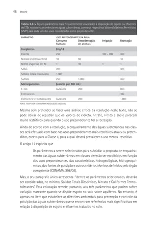 48   ESGOTO




      Tabela 2.6 > Alguns parâmetros mais frequentemente associados à disposição de esgoto ou efluentes
      de ETEs no solo e a ocorrência em águas subterrâneas, com seus respectivos Valores Máximos Permitidos
      (VMP) para cada um dos usos considerados como preponderantes

      PARâMETRO                          USOS PREPONDERANTES DA ÁGUA
                                         Consumo           Dessedentação     Irrigação       Recreação
                                         humano            de animais
      Inorgânicos                        (mg/L)
      Cloreto                            250                                 100 – 700       400
      Nitrato (expresso em N)            10                90                                10
      Nitrito (expresso em N)            1                 10                1               1
      Sódio                              200                                                 300
      Sólidos Totais Dissolvidos         1.000
      Sulfato                            250               1.000                             400
      Microrganismos                     (valores por 100 mL)
      E. coli                            Ausentes          200                               800
      Enterococos                                                                            100
      Coliformes termotolerantes         Ausentes          200                               1.000
     FONTE: ADAPTADA DE CONAMA (RESOLUçãO 396/2008).


     Mesmo sem pretender se fazer uma análise crítica da resolução neste texto, não se
     pode deixar de registrar que os valores de cloreto, nitrato, nitrito e sódio parecem
     muito restritivos para quando o uso preponderante for a recreação.
     Ainda de acordo com a resolução, o enquadramento das águas subterrâneas nas clas-
     ses será efetuado com base nos usos preponderantes mais restritivos atuais ou preten-
     didos, exceto para a Classe 4, para a qual deverá prevalecer o uso menos restritivo.
     O artigo 12 explicita que
                  Os parâmetros a serem selecionados para subsidiar a proposta de enquadra-
                  mento das águas subterrâneas em classes deverão ser escolhidos em função
                  dos usos preponderantes, das características hidrogeológicas, hidrogeoquí-
                  micas, das fontes de poluição e outros critérios técnicos definidos pelo órgão
                  competente (CONAMA, 396/08).
     Mas, o seu parágrafo único acrescenta: “dentre os parâmetros selecionados, deverão
     ser considerados, no mínimo, Sólidos Totais Dissolvidos, Nitrato e Coliformes Termo-
     tolerantes”. Esta colocação remete, portanto, aos três parâmetros que podem sofrer
     variação marcante quando se dispõe esgoto no solo sobre aquíferos. No entanto, é
     apenas no item que estabelece as diretrizes ambientais para prevenção e controle da
     poluição das águas subterrâneas que se encontram referências mais significativas em
     relação à disposição de esgoto e efluentes tratados no solo.
 