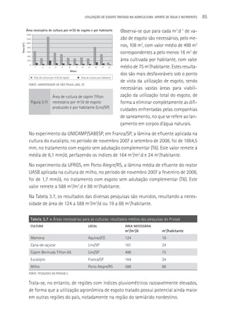 UTILIzAçãO DE ESGOTO TRATADO NA AGRICULTURA: APORTE DE áGUA E NUTRIENTES   85

            Área necessária de cultura por m3/d de esgoto e por habitante                       Observa-se que para cada m3.d-1 de va-
            1400
            1200                                                                                zão de esgoto são necessários, pelo me-
            1000
                                                                                                nos, 108 m2, com valor médio de 498 m2
Área (m2)




            800

            600
                                                                                                correspondentes a pelo menos 16 m2 de
            400
            200                                                                                 área cultivada por habitante, com valor
              0
                   1      2      3     4     5      6       7   8      9     10     11    12    médio de 75 m2/habitante. Estes resulta-
                                                        Meses
                                                                                                dos são mais desfavoráveis sob o ponto
                   Área de cultura por m3/d de esgoto           Área de cultura por habitante
                                                                                                de vista da utilização de esgoto, sendo
              FONTE: UNIVERSIDADE DE SãO PAULO, LINS, SP.
                                                                                                necessárias vastas áreas para viabili-
                                     área de cultura de capim Tifton                            zação da utilização total do esgoto, de
               Figura 3.11           necessária por m3/d de esgoto                              forma a eliminar completamente as difi-
                                     produzido e por habitante (Lins/SP)
                                                                                                culdades enfrentadas pelas companhias
                                                                                                de saneamento, no que se refere ao lan-
                                                                                                çamento em corpos d’água naturais.
              No experimento da UNICAMP/SABESP, em Franca/SP, a lâmina de efluente aplicada na
              cultura do eucalipto, no período de novembro 2007 a setembro de 2008, foi de 1864,5
              mm, no tratamento com esgoto sem adubação complementar (T6). Este valor remete à
              média de 6,1 mm/d, perfazendo os índices de 164 m2/m3.d e 24 m2/habitante.
              No experimento da UFRGS, em Porto Alegre/RS, a lâmina média de efluente do reator
              UASB aplicada na cultura de milho, no período de novembro 2007 a fevereiro de 2008,
              foi de 1,7 mm/d, no tratamento com esgoto sem adubação complementar (T6). Este
              valor remete a 588 m2/m3.d e 88 m2/habitante.
              Na Tabela 3.7, os resultados das diversas pesquisas são reunidos, resultando a neces-
              sidade de área de 124 a 588 m2/m3/d ou 19 a 88 m2/habitante.

               Tabela 3.7 > áreas necessárias para as culturas: resultados médios das pesquisas do Prosab
               CULTURA                                                LOCAL                       ÁREA NECESSÁRIA
                                                                                                  m2/m3/d            m2/habitante
               Mamona                                                 Aquiraz/CE                  124                19
               Cana-de-açúcar                                         Lins/SP                     161                24
               Capim Bermuda Tifton-85                                Lins/SP                     498                75
               Eucalipto                                              Franca/SP                   164                24
               Milho                                                  Porto Alegre/RS             588                88
              FONTE: PESQUISAS DO PROSAB 5.


              Trata-se, no entanto, de regiões com índices pluviométricos razoavelmente elevados,
              de forma que a utilização agronômica de esgoto tratado possui potencial ainda maior
              em outras regiões do país, notadamente na região do semiárido nordestino.
 