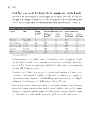 86     ESGOTO



       3.6.1 Aporte de nutrientes decorrente da irrigação com esgoto tratado
       Levando-se em consideração as concentrações de nitrogênio amoniacal e de fósforo
       total presente no esgoto tratado utilizado nas irrigações dos diversos experimentos e as
       lâminas aplicadas, tem-se os aportes médios resultantes apresentados na Tabela 3.8.

     Tabela 3.8 > Aporte de nutrientes nas irrigações com esgoto tratado – Prosab 5
     CULTURA              LOCAL             LâMINA     CONCENTRAçãO DO NUTRIENTE      APORTE DO NUTRIENTE
                                            APLICADA
                                            (mm/d)
                                                       Nitrogênio    Fósforo          Nitrogênio    Fósforo
                                                       (mgN/L)       (mgP/L)          (kgN/ha.d)    (kgP/ha.d)

     Mamona               Aquiraz/CE        8,1        7,9           7,5              0,64          0,61
     Cana-de-açúcar       Lins/SP           6,2        33,3          4,5              2,05          0,28
     Capim Tifton-85      Lins/SP           2,9        29,3          4,0              0,96          0,13
     Eucalipto            Franca/SP         6,1        59,9          11,7             3,65          0,71
     Milho                Porto Alegre/RS   1,7        25,0          14,0             0,43          0,24
       FONTE: PESQUISAS DO PROSAB 5.


       Considerando-se as necessidades teóricas de adubação química em kgN/ha e de kgP/
       ha e a duração de um ciclo de cultivo, pode-se determinar a contribuição relativa dos
       aportes de N e P provenientes do esgoto. Na Tabela 3.9 são apresentadas as necessi-
       dades de NPK de algumas culturas.
       De acordo com a Tabela 3.9, os aportes necessários de nitrogênio e de fósforo para a
       cultura de eucalipto são de 30 tonN/ha e 38,75 tonP/ha, respectivamente, sendo que
       os resultados obtidos na pesquisa da UNICAMP remetem às contribuições de 3,65 kgN/
       ha.dia ou 1,33 tonN/ha.ano e 0,71 kgP/ha.dia ou 0,26 tonP/ha.ano.
       Ainda de acordo com a Tabela 3.9, os aportes necessários de nitrogênio e de fósforo para
       a cultura de cana de açúcar (plantio + soca) são de 150 tonN/ha e 78,6 tonP/ha, respec-
       tivamente. Os resultados obtidos na pesquisa da USP, porém, remetem às contribuições
       de 2,05 kgN/ha.dia ou 0,75 tonN/ha.ano e 0,28 kgP/ha.dia ou 0,10 tonP/ha.ano.
 
