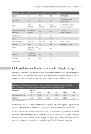UTILIzAçãO DE ESGOTO TRATADO NA AGRICULTURA: APORTE DE áGUA E NUTRIENTES   87


 Tabela 3.9 > Valores de NPK (em ton/ha) para diferentes tipos de culturas
 CULTURA                      N                   P 2O 5             K 2O           OBSERVAçõES

                                                                                    Produção esperada:
 Amendoim                     10                  80                 40
                                                                                    1,5 - 3 ton/ha

                              50 +                8+                 35,5 +         PE = Número de sacas
 Café
                              4,0 x PE            0,8 x PE           4,57 x PE      beneficiadas a produzir

 Arroz de terras altas        45 plantio                                            (*) na época
                                                  110                60
 (sequeiro)                   + 45 (*)                                              do perfilhamento

 Feijão comum                 16                  120                60             -
 Soja                         15                  60                 60             -
 Cana-de-açúcar               30 + 120            150 + 30           120 +120       Plantio + soca
 Laranja                      200                 60                 100            pomar de ~ 5 anos
 Sorgo                        8 (plantio) + 40
                                               60                    32             -
                              cobertura

                              15 (plantio) +
 Algodão                                          90                 60             -
                              60 cobertura
 Eucalipto                    30                  90                 60             -
FONTE: EMBRAPA.




3.7 Experiências no Prosab relativas à distribuição de água
Na pesquisa da UNICAMP, em Franca/SP, foram feitos ensaios para determinação do
coeficiente de uniformidade de irrigação (CUC%) obtidos para microaspersores na área
experimental do eucalipto. Os resultados são apresentados na Tabela 3.10.


 Tabela 3.10 > Resultados dos ensaios do coeficiente de uniformidade de irrigação (CUC%)
 para microaspersores (Netafim, tipo Gyronet) na área experimental do eucalipto
 PARâMETRO                         PARCELAS
                                   T1R1          T1R3         T3R1          T3R4         T7R1           T7R4
 Lâmina média (mm)                 5,30          5,12         4,21          4,45         4,27           4,66
 CUC (%)                           49,88         51,18        58,73         59,30        52,32          54,99
FONTE: UNICAMP, FRANCA, SP.


Nas Figuras 3.12 e 3.13 são apresentadas as curvas de distribuição de água obtidas
em duas repetições do tratamento T1, para dois sistemas diferentes de aspersão.
Os resultados dos ensaios de uniformidade para os aspersores tipo subcopa indicaram
que estes aspersores podem ser considerados adequados para a irrigação com esgoto
tratado. A boa uniformidade na distribuição de água, garantiu que a maior parte da
parcela irrigada recebesse pelo menos a lâmina média de irrigação proposta.
 