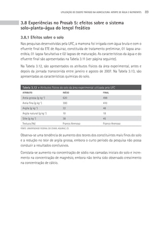 UTILIzAçãO DE ESGOTO TRATADO NA AGRICULTURA: APORTE DE áGUA E NUTRIENTES   89


3.8 Experiências no Prosab 5: efeitos sobre o sistema
solo-planta-água do lençol freático
3.8.1 Efeitos sobre o solo
Nas pesquisas desenvolvidas pela UFC, a mamona foi irrigada com água bruta e com o
efluente final da ETE de Aquiraz, constituída de tratamento preliminar, 01 lagoa ana-
eróbia, 01 lagoa facultativa e 02 lagoas de maturação. As características da água e do
efluente final são apresentadas na Tabela 3.11 (ver página seguinte).
Na Tabela 3.12, são apresentados os atributos físicos da área experimental, antes e
depois da jornada transcorrida entre janeiro e agosto de 2007. Na Tabela 3.13, são
apresentadas as características químicas do solo.

  Tabela 3.12 > Atributos físicos do solo da área experimental utilizada pela UFC
  ATRIBUTO                                 INíCIO                             FINAL

  Areia grossa (g kg )   -1
                                           620                                498
  Areia fina (g kg )-1
                                           300                                410
  Argila (g kg-1)                          32                                 48
  Argila natural (g kg )      -1
                                           10                                 18
  Silte (g kg-1)                           38                                 45
  Textura (%)                              Franco Arenoso                     Franco Arenoso
FONTE: UNIVERSIDADE FEDERAL DO CEARá, AQUIRAZ, CE.


Observa-se uma tendência de aumento dos teores dos constituintes mais finos do solo
e a redução no teor de argila grossa, embora o curto período da pesquisa não possa
conduzir a resultados conclusivos.
Constata-se aumento na concentração de sódio nas camadas iniciais do solo e incre-
mento na concentração de magnésio, embora não tenha sido observado crescimento
na concentração de cálcio.
 