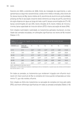 94   ESGOTO



     fevereiro de 2005 a setembro de 2006. Antes da instalação do experimento, o solo
     apresentava as seguintes características: acidez entre média e elevada, altos teores de
     Ca, baixos teores de Mg, teores médios de K, ocorrência de alumínio em profundidade,
     presença de Na (e saturação crescente deste elemento ao longo do perfil), ocorrência
     de argila dispersa em água ao longo de todo o perfil, baixas concentrações de CT e NT,
     baixas concentrações de sais (CE), teores elevados de B, teores médios de micronu-
     trientes, baixa capacidade de troca de cátions (CTC) e baixa saturação de bases (V%).
     Com relação à salinidade e sodicidade, os tratamentos aplicados resultaram, na tota-
     lidade das camadas estudadas, em alterações significativas nos teores de Na trocável
     (Tabela 3.17).


      Tabela 3.17 > Efeito da irrigação com efluente nas concentrações de Na trocável do solo
      (mmol.kg-1), Lins/SP
      CAMADAS (cm)        ANTES DO           T1            T2           T3           T4           T5            CV (%)
                          EXPERIMENTO

      0-10                0,74               0,63b         3,19ª        2,57a        2,79a        3,49a         21,36
      10-20               1,46               1,55c         4,83ª        3,04b        3,83ab       4,30ab        26,58
      20-40               2,51               2,73   b
                                                           4,41   a
                                                                        3,23   b
                                                                                     4,49   a
                                                                                                  4,55ª         23,60
      40-60               2,79               3,38bc        4,14ab       2,73c        4,01ab       4,84a         13,09
      60-80               2,66               2,46   b
                                                           3,82   a
                                                                        2,39   b
                                                                                     4,08   a
                                                                                                  4,44ª         18,45
      80-100              2,32               2,52c         3,73ab       2,31c        3,38b        4,44a         13,22
     FONTE: UNIVERSIDADE DE SãO PAULO, LINS, SP.
     OBSERVAçãO: AS LETRAS MINúSCULAS INDICAM A COMPARAçãO ENTRE OS TRATAMENTOS E QUANDO IGUAIS NãO DIFEREM ESTATISTICAMENTE
     PELO TESTE DE TUKEY (P < 0,05).



     Em todas as camadas, os tratamentos que receberam irrigação com efluente resul-
     taram em maior acúmulo de Na no complexo de troca quando comparadas ao trata-
     mento T1, que não recebeu efluente.
     Com relação ao efeito dos tratamentos na saturação do complexo de troca pelo sódio
     (PST), ocorreram diferenças significativas em todas as camadas analisadas (Tabela 3.18).
 