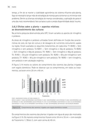96   ESGOTO



     tempo, a fim de se manter a viabilidade agronômica do sistema efluente-solo-planta,
     faça-se necessário lançar mão de estratégias de manejo para contornar ou minimizar este
     problema. Dentre as diversas estratégias de manejo consideradas, a aplicação de gesso é
     uma das mais recomendáveis face ao baixo custo e ampla disponibilidade deste insumo.

     3.8.2 Efeitos sobre a planta – aspectos relativos
     ao desenvolvimento das culturas
     Na primeira pesquisa desenvolvida pela UFC, foram variados os aportes de nitrogênio
     e potássio.
     As doses de nitrogênio e potássio utilizadas foram definidas em função das caracte-
     rísticas do solo, do tipo de cultura e de dosagens de nutrientes comumente usadas
     na região. Foram avaliados os seguintes tratamentos, em cada área: T1-N0K0 — Sem
     nitrogênio e sem potássio; T2-N0K1 — Sem nitrogênio e 30g de potássio; T3-N0K2
     — Sem nitrogênio e 60g de potássio; T4- N0K3 — Sem nitrogênio e 90g de potássio;
     T5- N1K0 — 30 g de nitrogênio e sem potássio; T6- N2K0 — 60 g de nitrogênio e sem
     potássio; T7- N3K0 — 90 g de nitrogênio e sem potássio; T8- N0K0 — sem nitrogênio,
     sem potássio e sem adubação orgânica.
     A Figura 3.14 mostra os valores do comprimento dos racemos das plantas irrigadas
     com esgoto doméstico. Pode-se observar que os comprimentos, em todos os trata-
     mentos, variaram entre 20 cm e 40 cm.




     FONTE: UNIVERSIDADE FEDERAL DO CEARá, AQUIRAZ, CE.
     NOTAS: B: BLOCO / T1-N0K0: SEM NITROGêNIO E SEM POTáSSIO / T2-N0K1: SEM NITROGêNIO E 30G DE POTáSSIO / T3-N0K2: SEM NITROGêNIO E 60G
     DE POTáSSIO / T4- N0K3: SEM NITROGêNIO E 90G DE POTáSSIO / T5- N1K0: 30 G DE NITROGêNIO E SEM POTáSSIO / T6- N2K0: 60 G DE NITROGêNIO E
     SEM POTáSSIO / T7- N3K0: 90 G DE NITROGêNIO E SEM POTáSSIO / T8- N0K0: SEM NITROGêNIO, SEM POTáSSIO E SEM ADUBAçãO ORGâNICA


      Figura 3.14 Comprimentos dos racemos irrigados com esgoto doméstico tratado



     Os comprimentos dos racemos das plantas irrigadas com água de poço são mostrados
     na Figura 3.15. Os maiores comprimentos ficaram entre 30 cm e 35 cm — com exceção
     do Tratamento 1 / Bloco 3, com valor acima de 40 cm.
 
