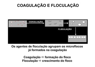 Os agentes de floculação agrupam os microflocos
já formados na coagulação
Coagulação  formação do floco
Floculação  crescimento do floco
COAGULAÇÃO E FLOCULAÇÃO
 