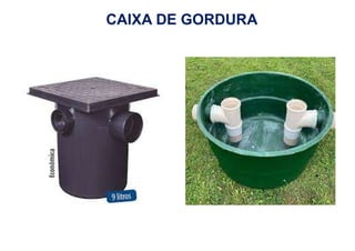CAIXA DE GORDURA
 