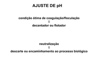 AJUSTE DE pH
condição ótima de coagulação/floculação

decantador ou flotador
neutralização

descarte ou encaminhamento ao processo biológico
 