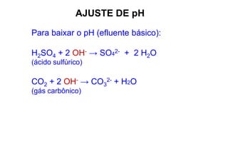 AJUSTE DE pH
Para baixar o pH (efluente básico):
H2SO4 + 2 OH- → SO42- + 2 H2O
(ácido sulfúrico)
CO2 + 2 OH- → CO3
2- + H2O
(gás carbônico)
 
