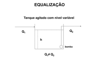 EQUALIZAÇÃO
Q1≠ Q2
Q1
Q2
Tanque agitado com nível variável
h
bomba
 
