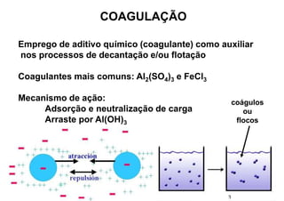 COAGULAÇÃO
Emprego de aditivo químico (coagulante) como auxiliar
nos processos de decantação e/ou flotação
Coagulantes mais comuns: Al2(SO4)3 e FeCl3
Mecanismo de ação:
Adsorção e neutralização de carga
Arraste por Al(OH)3
coágulos
ou
flocos
 