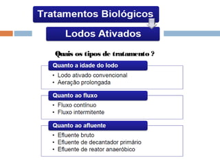 Quais os tipos de tratamento ?
 