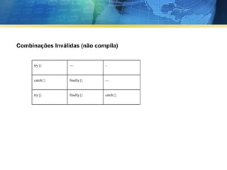 Combinações Inválidas (não compila) try{} — – catch{} finally{} — try{} finally{} catch{} 