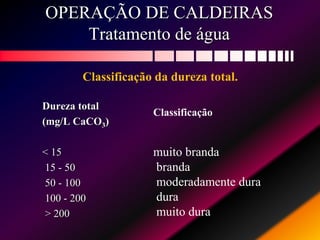 OPERAÇÃO DE CALDEIRAS
Tratamento de água
Dureza total
(mg/L CaCO3)
< 15
15 - 50
50 - 100
100 - 200
> 200
Classificação
muito branda
branda
moderadamente dura
dura
muito dura
classificação da dureza total.
Classificação da dureza total.
 