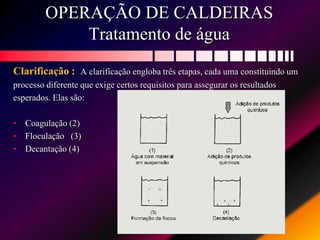 OPERAÇÃO DE CALDEIRAS
Tratamento de água
Clarificação : A clarificação engloba três etapas, cada uma constituindo um
processo diferente que exige certos requisitos para assegurar os resultados
esperados. Elas são:
• Coagulação (2)
• Floculação (3)
• Decantação (4)
 
