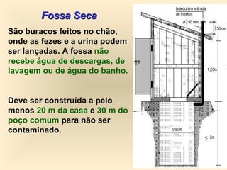 Fossa SecaFossa Seca
São buracos feitos no chão,
onde as fezes e a urina podem
ser lançadas. A fossa não
recebe água de descargas, de
lavagem ou de água do banho.
Deve ser construída a pelo
menos 20 m da casa e 30 m do
poço comum para não ser
contaminado.
 