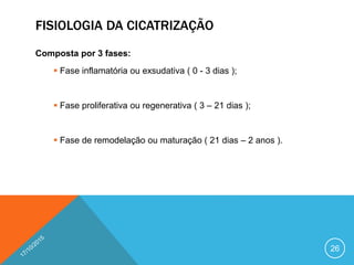 FISIOLOGIA DA CICATRIZAÇÃO
Composta por 3 fases:
 Fase inflamatória ou exsudativa ( 0 - 3 dias );
 Fase proliferativa ou regenerativa ( 3 – 21 dias );
 Fase de remodelação ou maturação ( 21 dias – 2 anos ).
26
 