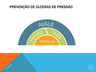 PREVENÇÃO DE ÚLCERAS DE PRESSÃO
32
 