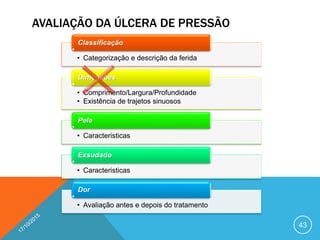 AVALIAÇÃO DA ÚLCERA DE PRESSÃO
43
• Categorização e descrição da ferida
Classificação
• Comprimento/Largura/Profundidade
• Existência de trajetos sinuosos
Dimensões
• Caracteristicas
Pele
• Caracteristicas
Exsudado
• Avaliação antes e depois do tratamento
Dor
 