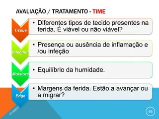 AVALIAÇÃO / TRATAMENTO - TIME
46
Tissue
• Diferentes tipos de tecido presentes na
ferida. É viável ou não viável?
Infection
• Presença ou ausência de inflamação e
/ou infeção
Moisture
• Equilíbrio da humidade.
Edge
• Margens da ferida. Estão a avançar ou
a migrar?
 