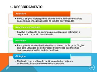1- DESBRIDAMENTO
49
• Produz-se pela hidratação do leito da úlcera, fibrinólise e a ação
das enzimas endógenas sobre os tecidos desvitalizados.
Autolítico
• Envolve a utilização de enzimas proteolíticas que estimulam a
degradação de tecido desvitalizado.
Químico ou enzimático
• Remoção de tecidos desvitalizados com o uso de força de fricção,
seja pela utilização de compressas ou remoção das mesmas
quando estão aderidas ao leito da úlcera.
Mecânico
• Realizado com a utilização de lâmina e bisturi, seja em
ambulatório, internamento ou bloco operatório.
Cirúrgico
 