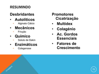 Desbridantes
• Autolíticos
• Alginato Cálcio
• Mecânicos
• Fricção
• Químico
• Soluto de Dakin
• Enzimáticos
• Colagenase
Promotores
Cicatrização
• Multidex
• Colagénio
• Ac. Gordos
Essenciais
• Fatores de
Crescimento
70
RESUMINDO
 