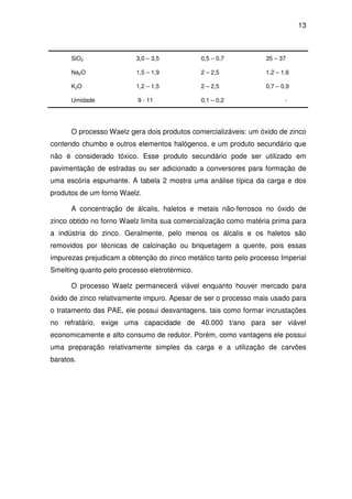 13 
SiO2 3,0 – 3,5 0,5 – 0,7 35 – 37 
Na2O 1,5 – 1,9 2 – 2,5 1,2 – 1,6 
K2O 1,2 – 1,5 2 – 2,5 0,7 – 0,9 
Umidade 9 - 11 0,1 – 0,2 - 
O processo Waelz gera dois produtos comercializáveis: um óxido de zinco 
contendo chumbo e outros elementos halógenos, e um produto secundário que 
não é considerado tóxico. Esse produto secundário pode ser utilizado em 
pavimentação de estradas ou ser adicionado a conversores para formação de 
uma escória espumante. A tabela 2 mostra uma análise típica da carga e dos 
produtos de um forno Waelz. 
A concentração de álcalis, haletos e metais não-ferrosos no óxido de 
zinco obtido no forno Waelz limita sua comercialização como matéria prima para 
a indústria do zinco. Geralmente, pelo menos os álcalis e os haletos são 
removidos por técnicas de calcinação ou briquetagem a quente, pois essas 
impurezas prejudicam a obtenção do zinco metálico tanto pelo processo Imperial 
Smelting quanto pelo processo eletrotérmico. 
O processo Waelz permanecerá viável enquanto houver mercado para 
óxido de zinco relativamente impuro. Apesar de ser o processo mais usado para 
o tratamento das PAE, ele possui desvantagens, tais como formar incrustações 
no refratário, exige uma capacidade de 40.000 t/ano para ser viável 
economicamente e alto consumo de redutor. Porém, como vantagens ele possui 
uma preparação relativamente simples da carga e a utilização de carvões 
baratos. 
 