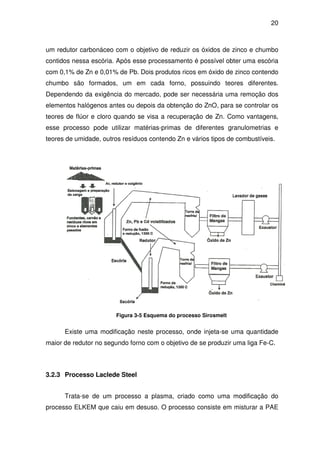 20 
um redutor carbonáceo com o objetivo de reduzir os óxidos de zinco e chumbo 
contidos nessa escória. Após esse processamento é possível obter uma escória 
com 0,1% de Zn e 0,01% de Pb. Dois produtos ricos em óxido de zinco contendo 
chumbo são formados, um em cada forno, possuindo teores diferentes. 
Dependendo da exigência do mercado, pode ser necessária uma remoção dos 
elementos halógenos antes ou depois da obtenção do ZnO, para se controlar os 
teores de flúor e cloro quando se visa a recuperação de Zn. Como vantagens, 
esse processo pode utilizar matérias-primas de diferentes granulometrias e 
teores de umidade, outros resíduos contendo Zn e vários tipos de combustíveis. 
Figura 3-5 Esquema do processo Sirosmelt 
Existe uma modificação neste processo, onde injeta-se uma quantidade 
maior de redutor no segundo forno com o objetivo de se produzir uma liga Fe-C. 
3.2.3 Processo Laclede Steel 
Trata-se de um processo a plasma, criado como uma modificação do 
processo ELKEM que caiu em desuso. O processo consiste em misturar a PAE 
 