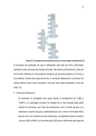 2 
Figura 2-1 Fluxograma da produção de aço em duas etapas metalúrgicas [1]. 
O processo de produção de aço é designado pelo tipo de forno siderúrgico 
utilizado e pela natureza da escória formada. Na aciaria convencional, o tipo de 
forno mais moderno é o conversore a oxigênio, já na aciaria elétrica, é o forno a 
arco elétrico. Outros dois tipos de fornos, o conversor Bessemer e conversor de 
soleira aberta foram muito utilizados, mas que hoje estão obsoletos, e fora de 
uso[1, 2]. 
• Conversor Bessemer: 
O conversor é carregado com gusa líquido a temperatura de 1300 a 
1400ºC, e a operação consiste na injeção de ar sob pressão pela parte 
inferior do conversor, por meio de ventaneiras, com o intuito de que o ar 
atravesse o banho de gusa, combinando-se com o ferro e formando FeO, 
que por sua vez combina-se com impurezas, carregando-as para a escória 
-rica em SiO2 e MnO- ou formando gás (CO) que é eliminado pelo topo do 
 