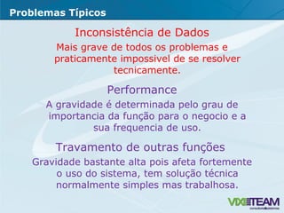 Inconsistência de Dados Mais grave de todos os problemas e praticamente impossivel de se resolver tecnicamente. Performance A gravidade é determinada pelo grau de importancia da função para o negocio e a sua frequencia de uso. Travamento de outras funções   Gravidade bastante alta pois afeta fortemente o uso do sistema, tem solução técnica normalmente simples mas trabalhosa. Problemas Típicos 