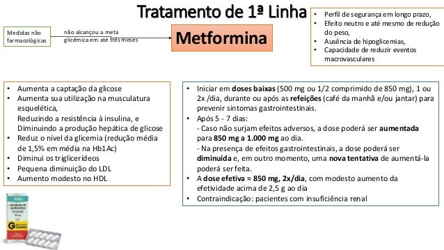 Diabetes Mellitus Consulta Medica E Tratamento