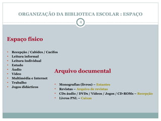 ORGANIZAÇÃO DA BIBLIOTECA ESCOLAR : ESPAÇO Espaço físico Recepção / Cabides / Cacifos Leitura informal Leitura Individual Estudo Áudio Vídeo Multimédia e Internet Trabalho Jogos didácticos Arquivo documental Monografias (livros) –  Estantes  Revistas –  Arquivo de revistas CDs áudio / DVDs / Vídeos / Jogos / CD-ROMs –  Recepção Livros PNL –  Caixas  