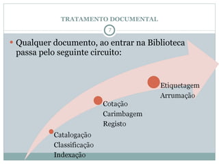 TRATAMENTO DOCUMENTAL Qualquer documento, ao entrar na Biblioteca  passa pelo seguinte circuito: 