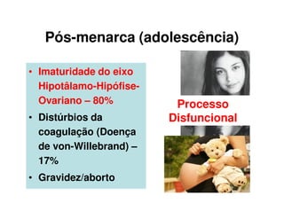 Pós-menarca (adolescência)
• Imaturidade do eixo
Hipotâlamo-Hipófise-
Ovariano – 80%
• Distúrbios da
coagulação (Doença
de von-Willebrand) –
17%
• Gravidez/aborto
Processo
Disfuncional
 