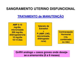 SANGRAMENTO UTERINO DISFUNCIONAL
TRATAMENTO de MANUTENÇÃO
AMP 5-10
mg/dia,
micronizada
200 mg/dia,
diidrogesterona
10 mg/dia
10-14 dias
Valerato de
Estradiol
+
P (AMP, LNG,
micronizada,
diidrogeste-
rona)
Contracepção
Hormonal
(via,
combinado
ou não)
GnRH análogo = casos graves onde deseja-
se a amenorréia (6 a 9 meses)
 
