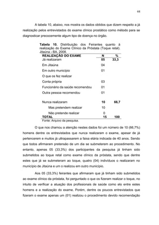 44



        A tabela 10, abaixo, nos mostra os dados obtidos que dizem respeito a já
realização pelos entrevistados do exame clínico prostático como método para se
diagnosticar precocemente algum tipo de doença no órgão.

           Tabela 10. Distribuição dos Feirantes quanto à
           realização do Exame Clínico da Próstata (Toque retal).
           Jitaúna - BA, 2008.
             REALIZAÇÃO DO EXAME                    N        %
             Já realizaram                          05    33,3
             Em Jitaúna                               04
             Em outro município                       01
             O que os fez realizar
             Conta própria                            03
             Funcionário da saúde recomendou          01
             Outra pessoa recomendou                  01

             Nunca realizaram                          10      66,7
                 Mas pretendem realizar                10
                Não pretende realizar                   0
             TOTAL                                      15      100
             Fonte: Arquivo da pesquisa.

        O que nos chamou a atenção nestes dados foi um número de 10 (66,7%)
homens dentre os entrevistados que nunca realizaram o exame, apesar de já
pertencerem e muitos já ultrapassarem a faixa etária indicada de 40 anos. Sendo
que todos afirmaram pretensão de um dia se submeterem ao procedimento. No
entanto, apenas 05 (33,3%) dos participantes da pesquisa já tinham sido
submetidos ao toque retal como exame clínico da próstata, sendo que dentre
estes que já se submeteram ao toque, quatro (04) indivíduos o realizaram no
município de Jitaúna e um o realizou em outro município.

        Aos 05 (33,3%) feirantes que afirmaram que já tinham sido submetidos
ao exame clínico da próstata, foi perguntado o que os fizeram realizar o toque, no
intuito de verificar a atuação dos profissionais de saúde como elo entre estes
homens e a realização do exame. Porém, dentre os poucos entrevistados que
fizeram o exame apenas um (01) realizou o procedimento devido recomendação
 