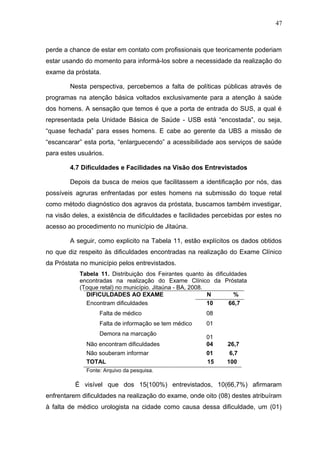 47



perde a chance de estar em contato com profissionais que teoricamente poderiam
estar usando do momento para informá-los sobre a necessidade da realização do
exame da próstata.

        Nesta perspectiva, percebemos a falta de políticas públicas através de
programas na atenção básica voltados exclusivamente para a atenção à saúde
dos homens. A sensação que temos é que a porta de entrada do SUS, a qual é
representada pela Unidade Básica de Saúde - USB está “encostada”, ou seja,
“quase fechada” para esses homens. E cabe ao gerente da UBS a missão de
“escancarar” esta porta, “enlarguecendo” a acessibilidade aos serviços de saúde
para estes usuários.

        4.7 Dificuldades e Facilidades na Visão dos Entrevistados

        Depois da busca de meios que facilitassem a identificação por nós, das
possíveis agruras enfrentadas por estes homens na submissão do toque retal
como método diagnóstico dos agravos da próstata, buscamos também investigar,
na visão deles, a existência de dificuldades e facilidades percebidas por estes no
acesso ao procedimento no município de Jitaúna.

        A seguir, como explicito na Tabela 11, estão explícitos os dados obtidos
no que diz respeito às dificuldades encontradas na realização do Exame Clínico
da Próstata no município pelos entrevistados.
           Tabela 11. Distribuição dos Feirantes quanto às dificuldades
           encontradas na realização do Exame Clínico da Próstata
           (Toque retal) no município. Jitaúna - BA, 2008.
             DIFICULDADES AO EXAME                         N       %
             Encontram dificuldades                        10    66,7
                   Falta de médico                      08
                   Falta de informação se tem médico    01
                   Demora na marcação
                                                        01
              Não encontram dificuldades                04      26,7
              Não souberam informar                     01      6,7
              TOTAL                                     15     100
              Fonte: Arquivo da pesquisa.

          É visível que dos 15(100%) entrevistados, 10(66,7%) afirmaram
enfrentarem dificuldades na realização do exame, onde oito (08) destes atribuíram
à falta de médico urologista na cidade como causa dessa dificuldade, um (01)
 