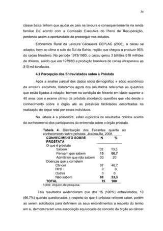 36



classe baixa tinham que ajudar os pais na lavoura e consequentemente na renda
familiar De acordo com a Comissão Executiva do Plano de Recuperação,
perdendo assim a oportunidade de prosseguir nos estudos.

        Econômico Rural da Lavoura Cacaueira CEPLAC (2006), o cacau se
adaptou bem ao clima e solo do Sul da Bahia, região que chegou a produzir 95%
do cacau brasileiro. No período 1975/1980, o cacau gerou 3 bilhões 618 milhões
de dólares, sendo que em 1979/80 a produção brasileira de cacau ultrapassou as
310 mil toneladas.

        4.2 Percepção dos Entrevistados sobre a Próstata

        Após a analise parcial dos dados sócio demográfico e sócio econômico
da amostra escolhida, trataremos agora dos resultados referentes às questões
que estão ligadas à relação: homem na condição de feirante em idade superior a
40 anos com o exame clínico da próstata abordando questões que vão desde o
conhecimento sobre o órgão até as possíveis facilidades encontradas na
realização do toque retal por esses indivíduos.

        Na Tabela 4 a posteriore, estão explícitos os resultados obtidos acerca
do conhecimento dos participantes da entrevista sobre o órgão próstata.

             Tabela 4. Distribuição dos Feirantes quanto          ao
             conhecimento sobre próstata, Jitaúna-Ba, 2008.
               CONHECIMENTO SOBRE                  N        %
               PRÓSTATA
               O que é próstata
                     Sabem                        02     13,3
                     Pensam que sabem             10      66,7
                     Admitiram que não sabem      03       20
               Doenças que a cometem
                    Câncer                        07      46,7
                    HPB                            0         0
                    Outras                         0        0
                    Não sabem                     08      53,3
               TOTAL                               15     100
             Fonte: Arquivo da pesquisa.

         Tais resultados evidenciaram que dos 15 (100%) entrevistados, 10
(66,7%) quando questionados a respeito do que é próstata referem saber, porém
ao serem solicitados para definirem os seus entendimentos a respeito do termo
em si, demonstraram uma associação equivocada do conceito do órgão ao câncer
 