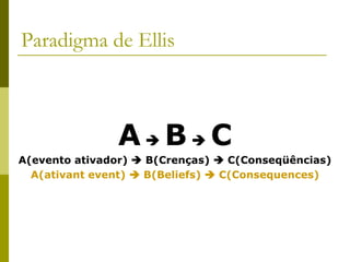 Paradigma de Ellis
A  B  C
A(evento ativador)  B(Crenças)  C(Conseqüências)
A(ativant event)  B(Beliefs)  C(Consequences)
 