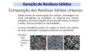 Composição dos Resíduos Sólidos Urbanos:
- Obtida através da caracterização dos resíduos. Amostragens em
zonas homogêneas da localidade, ao longo de uma semana
completa e nas várias estações do ano (ou pelo menos no inverno
e verão) Para se considerar as sazonalidades;
- As zonas homogêneas podem ser regiões ou bairros com padrões
de renda, urbanização e ocupação semelhantes ou equivalentes;
- Consultar:
- IBGE;
- Prefeituras;
- Datasus;
- Etc.
 