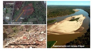 Assoreamento em represas
Assoreamento em corpos d’água
Disposição irregular de resíduos
 